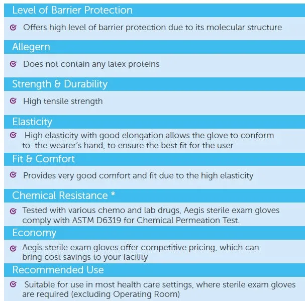 STERILE NITRILE GLOVES Pair