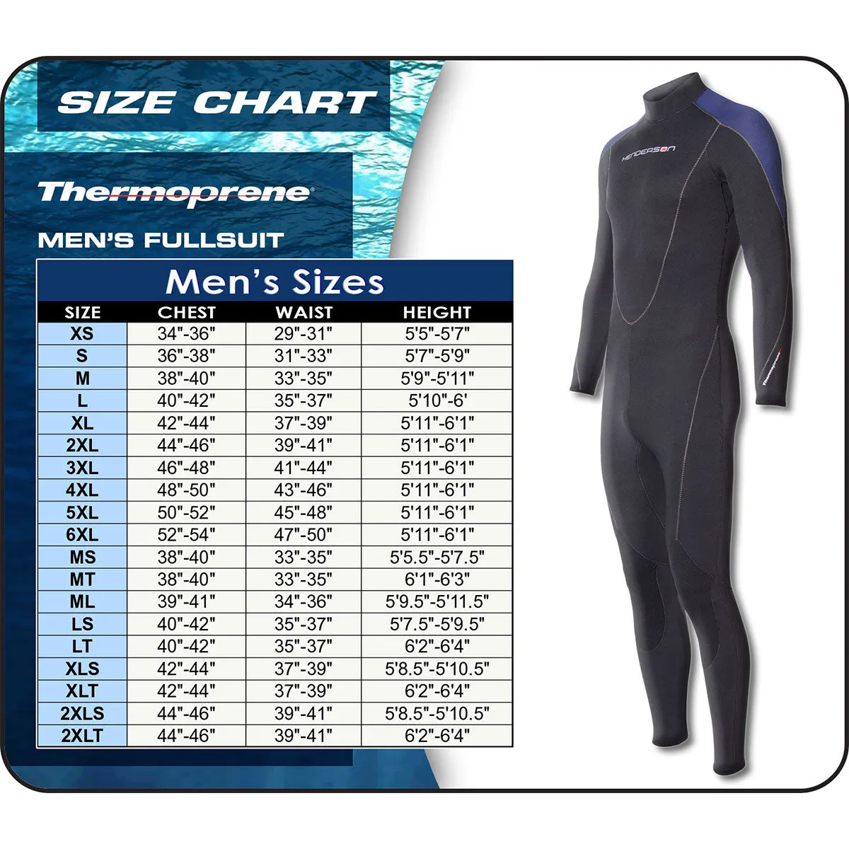 Used Henderson Man 3mm Thermoprene Jumpsuit (Back Zip)Scuba Diving Wetsuit -Black/Blue- Large